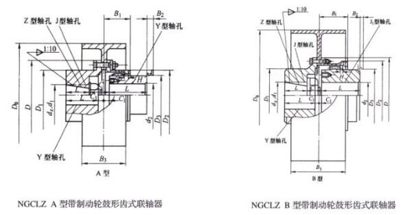 NGCLZ Drive Wheel Drum Shape Gear Coupling