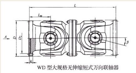 WD型大規(guī)格無伸縮短式萬向聯(lián)軸器
