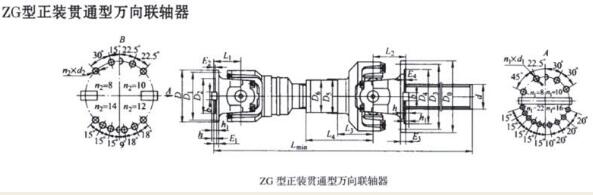 ZG型正裝貫通型萬向聯(lián)軸器