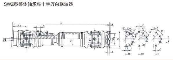 SWZ Complete-Fork Cross-Shaft Universal Coupling