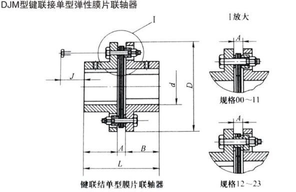 DJM Key-ConnectionSingle ElastiCDiaphragmCoupling
