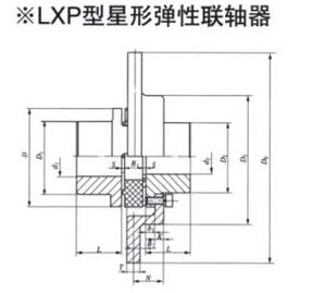 LXP Star Elastic Coupling